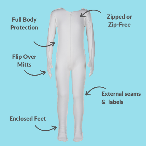 White bodysuit with features labeled on a blue background