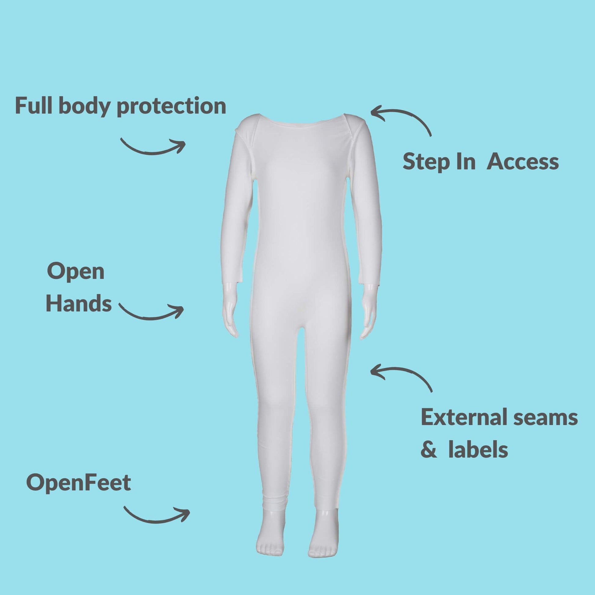 Close-up of a hypoallergenic white eczema daysuit, featuring external seams, a full-body design, and zip-free access to prevent irritation.